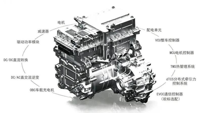 Five-Star Drive Motor Certification! Manaporofo ny heriny ny Binguo Pro